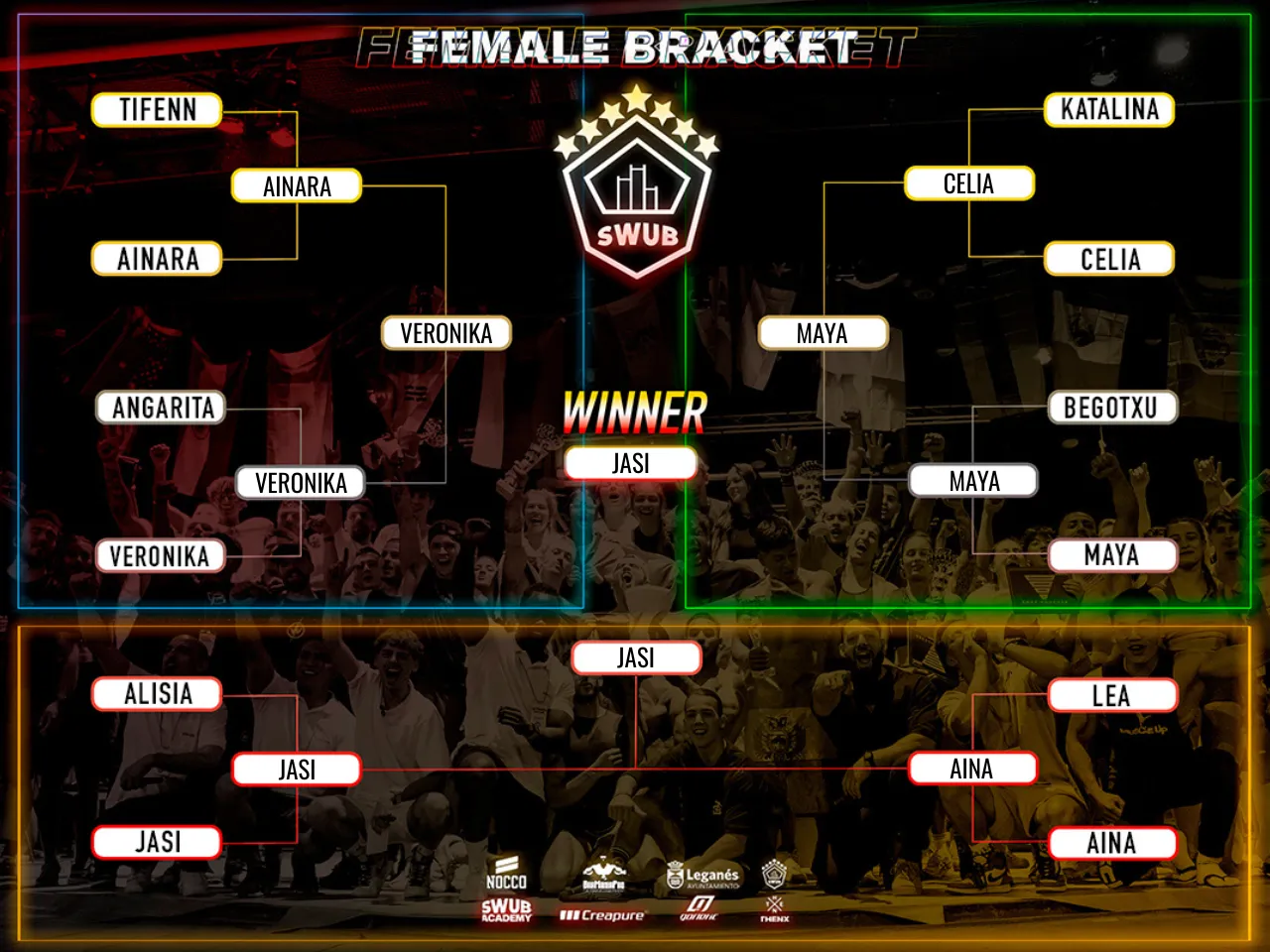 Female Bracket SWUB VII